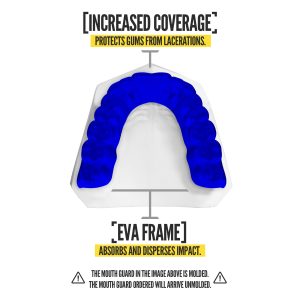 Nxtrnd Classic® Blue (2 Pack)